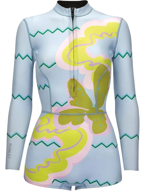 Cynthia Rowley Other - Cynthia Rowley Light Blue Long-Sleeve Floral Surf Suit with Lime & Pink Accents